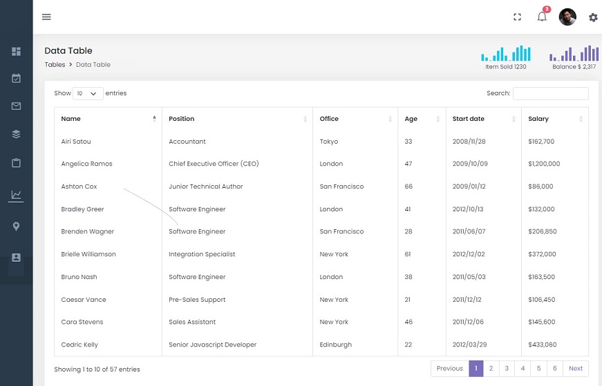 CRM Development